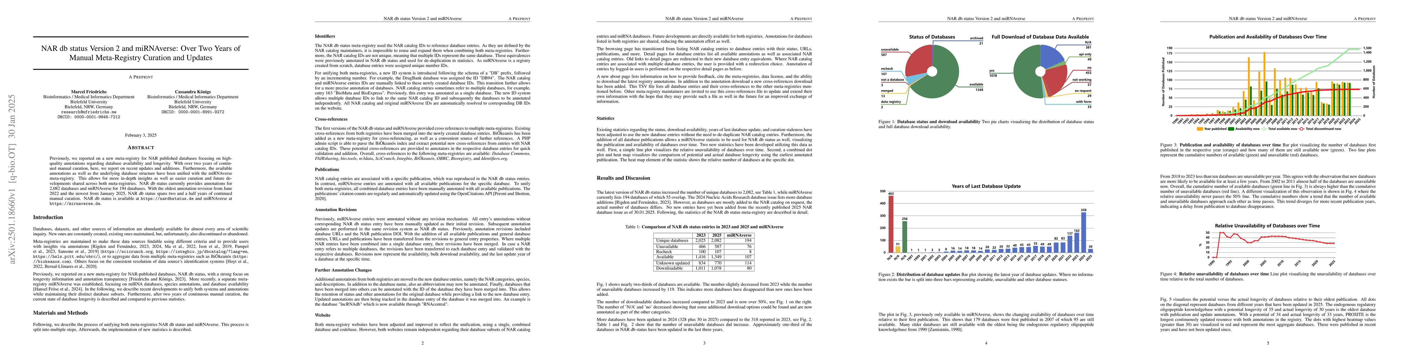 Thumbnail for NAR db status Version 2 and miRNAverse: Over Two Years of Manual
  Meta-Registry Curation and Updates