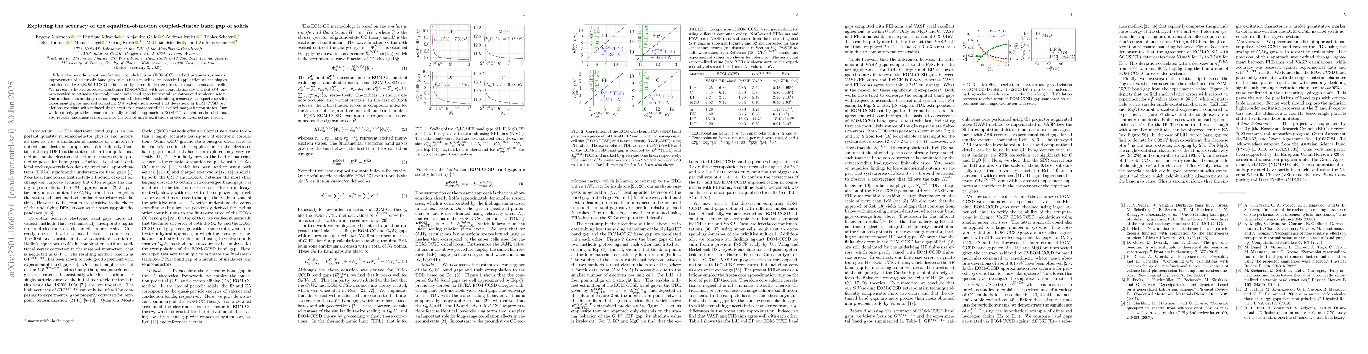 Thumbnail for Exploring the accuracy of the equation-of-motion coupled-cluster band
  gap of solids