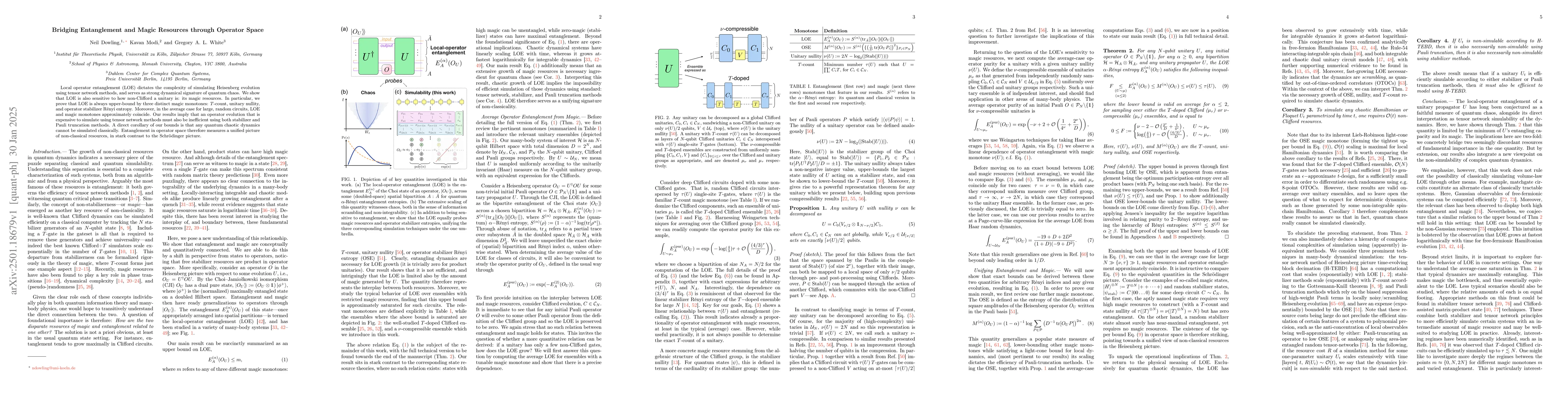 Thumbnail for Bridging Entanglement and Magic Resources through Operator Space
