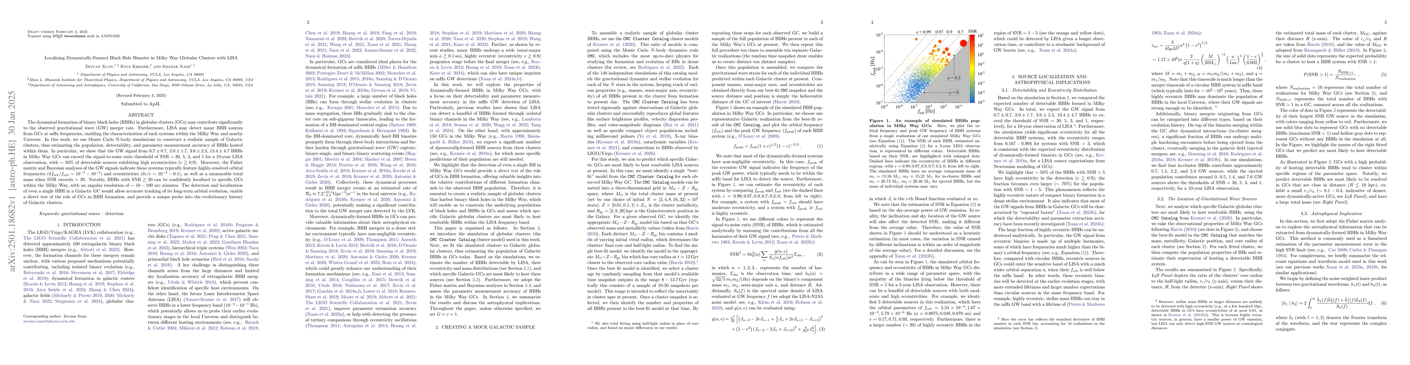 Thumbnail for Localizing Dynamically-Formed Black Hole Binaries in Milky Way Globular
  Clusters with LISA