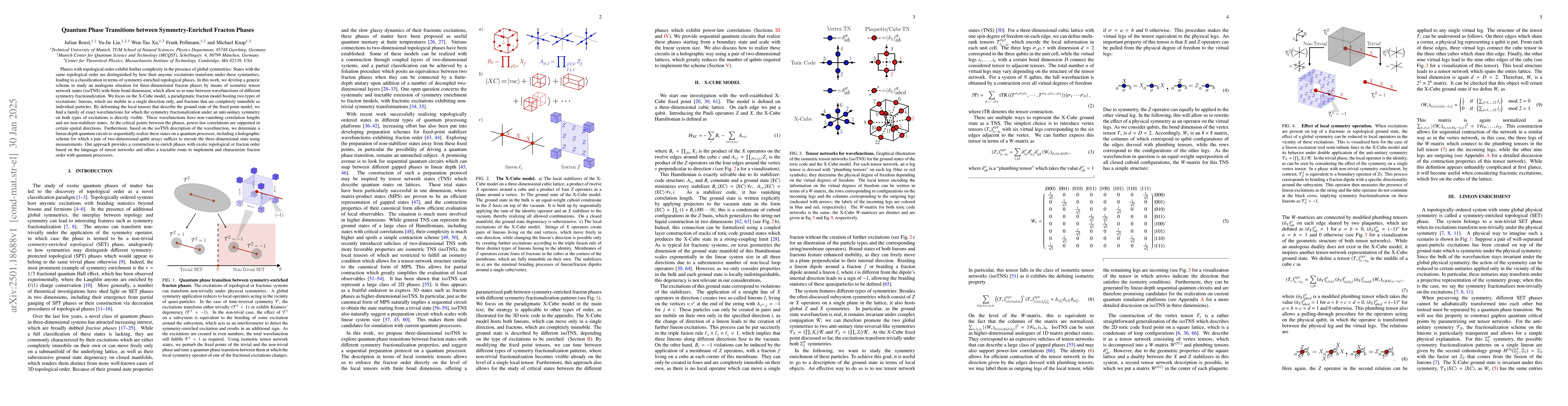 Thumbnail for Quantum Phase Transitions between Symmetry-Enriched Fracton Phases