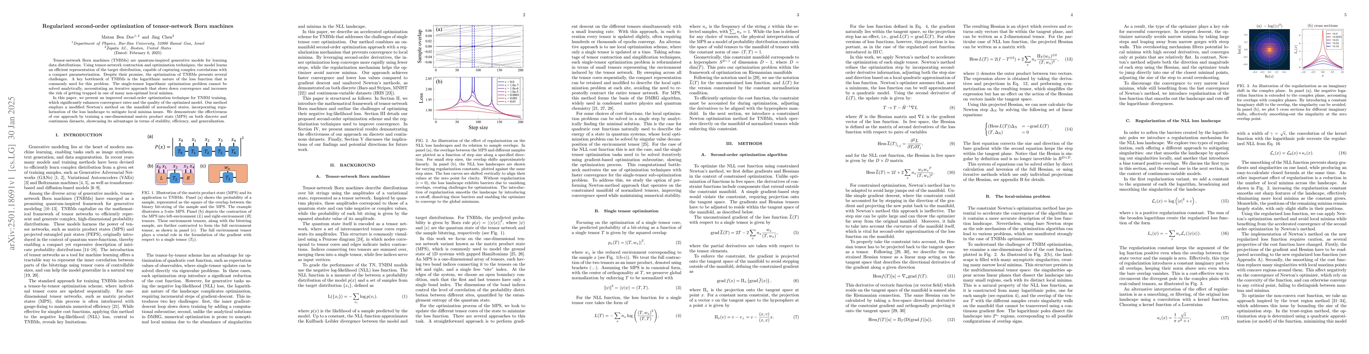 Thumbnail for Regularized second-order optimization of tensor-network Born machines