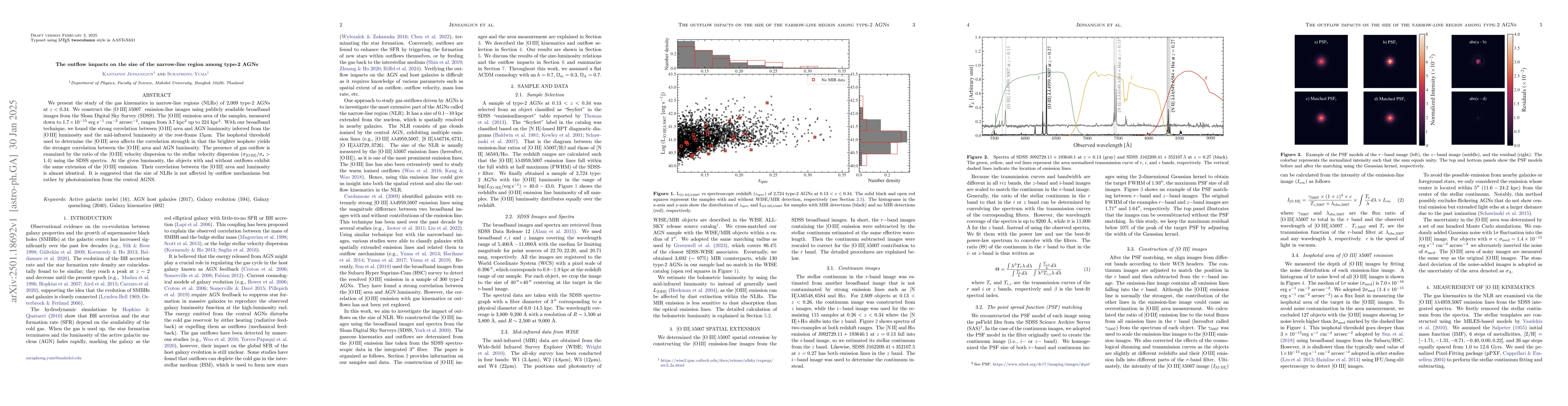 Thumbnail for The outflow impacts on the size of the narrow-line region among type-2
  AGNs