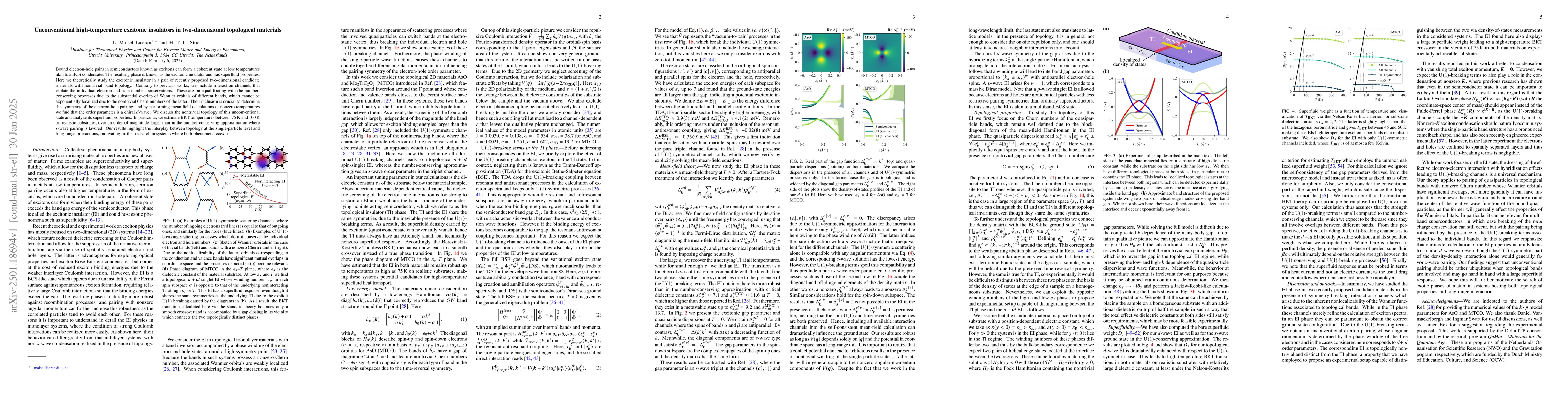 Thumbnail for Unconventional high-temperature excitonic insulators in two-dimensional
  topological materials