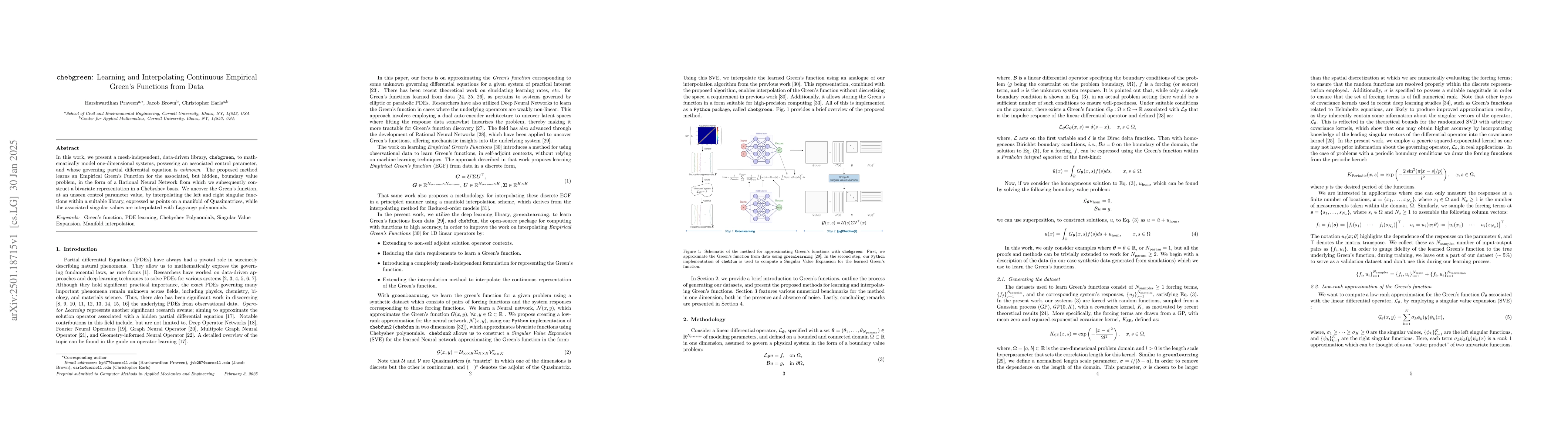 Thumbnail for chebgreen: Learning and Interpolating Continuous Empirical Green's
  Functions from Data