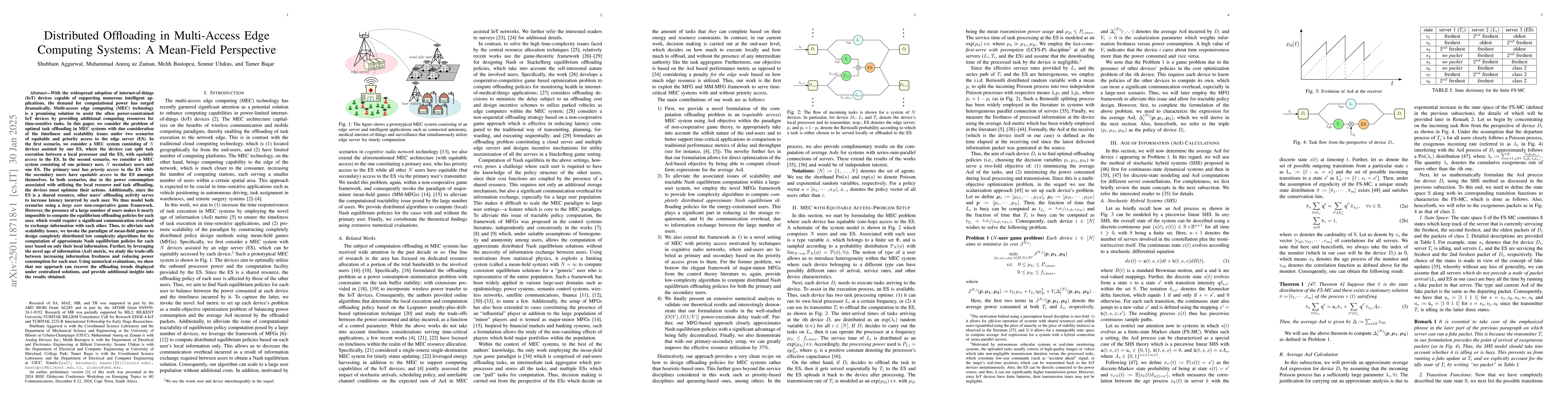 Thumbnail for Distributed Offloading in Multi-Access Edge Computing Systems: A
  Mean-Field Perspective