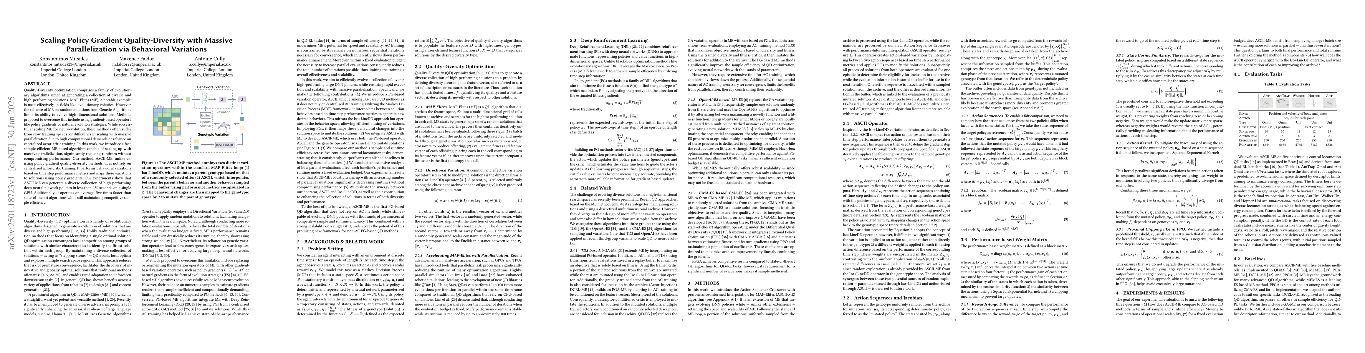 Thumbnail for Scaling Policy Gradient Quality-Diversity with Massive Parallelization
  via Behavioral Variations