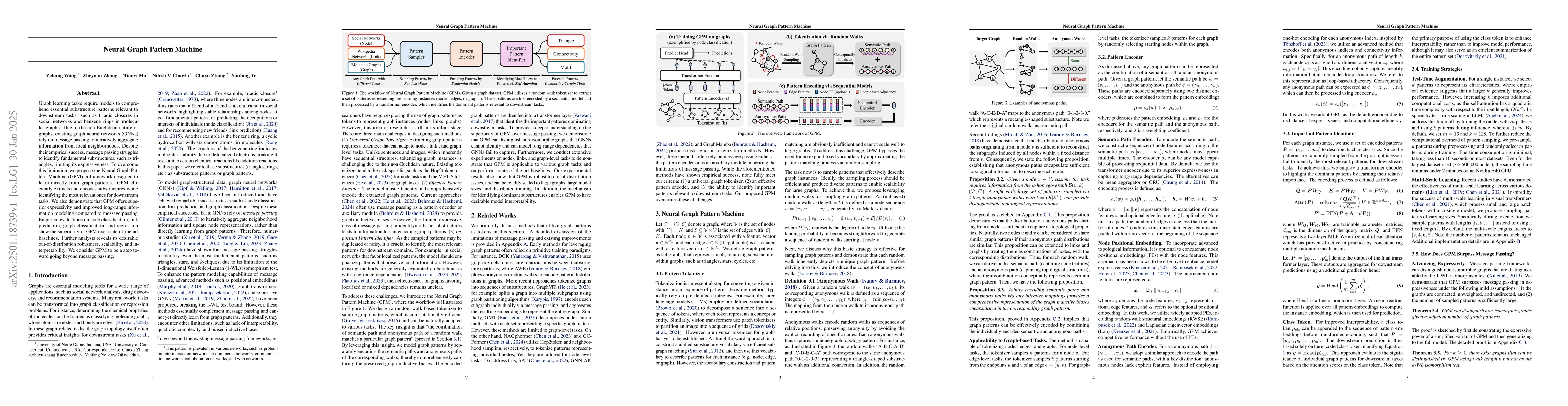 Thumbnail for Neural Graph Pattern Machine