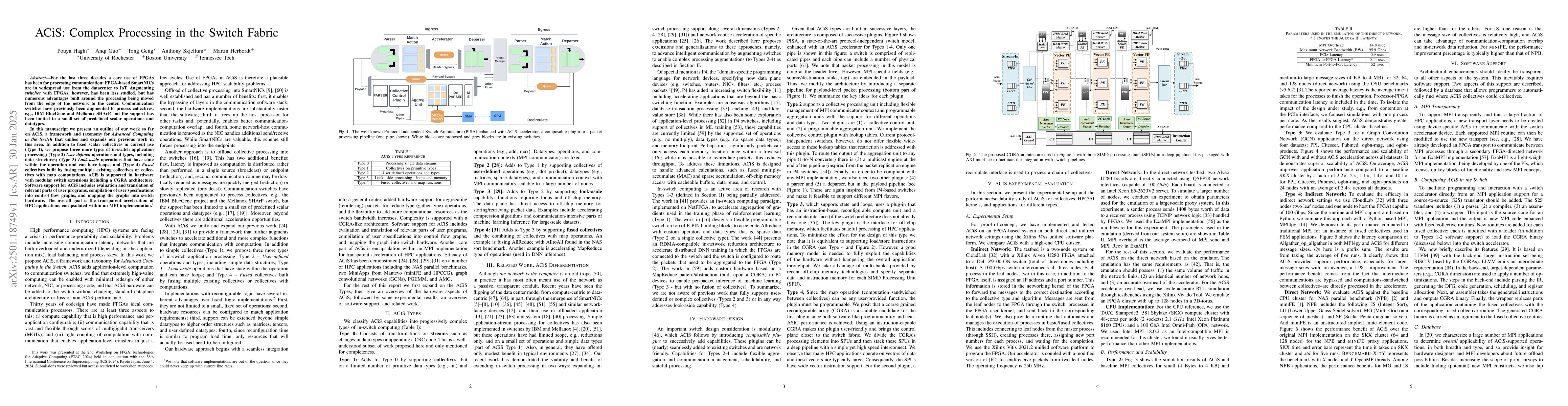 Thumbnail for ACiS: Complex Processing in the Switch Fabric