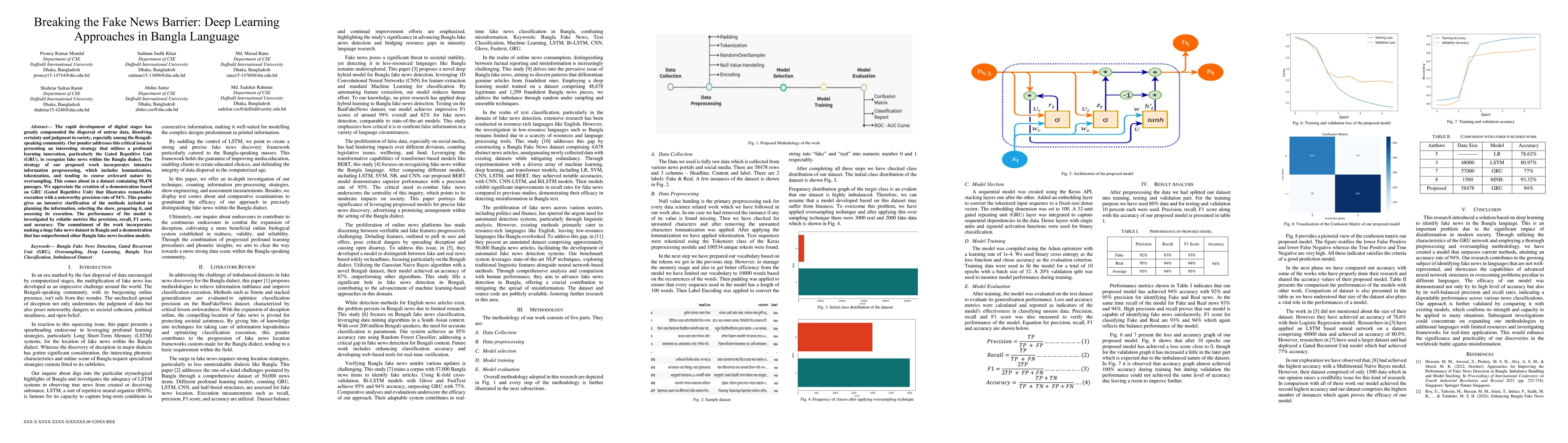 Thumbnail for Breaking the Fake News Barrier: Deep Learning Approaches in Bangla
  Language