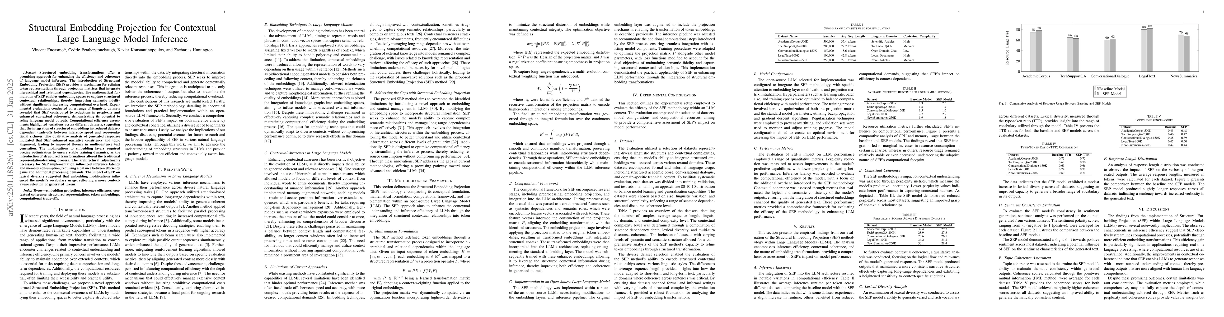 Thumbnail for Structural Embedding Projection for Contextual Large Language Model
  Inference