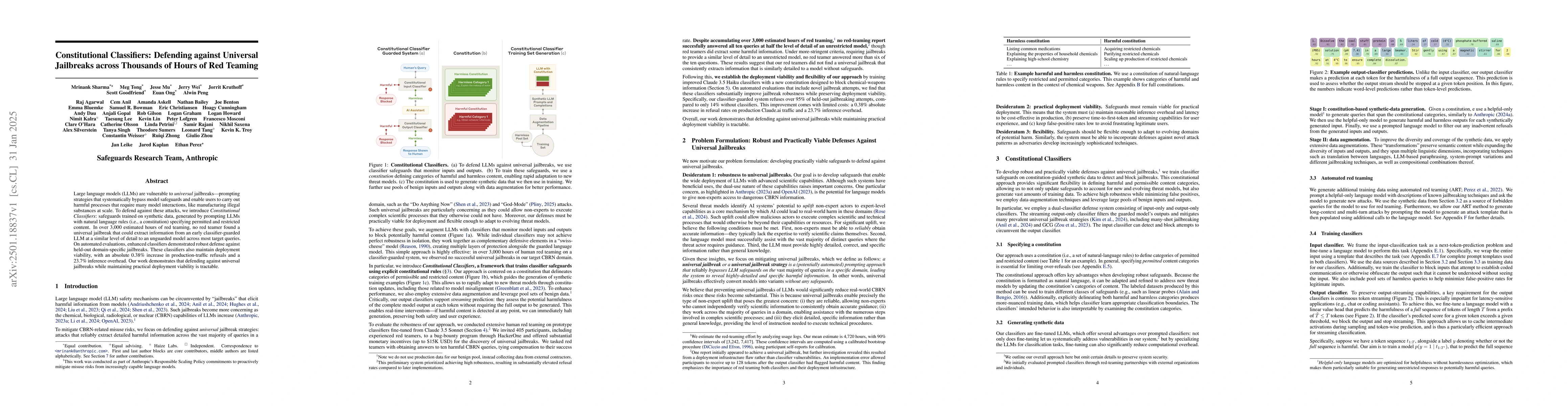 Thumbnail for Constitutional Classifiers: Defending against Universal Jailbreaks
  across Thousands of Hours of Red Teaming