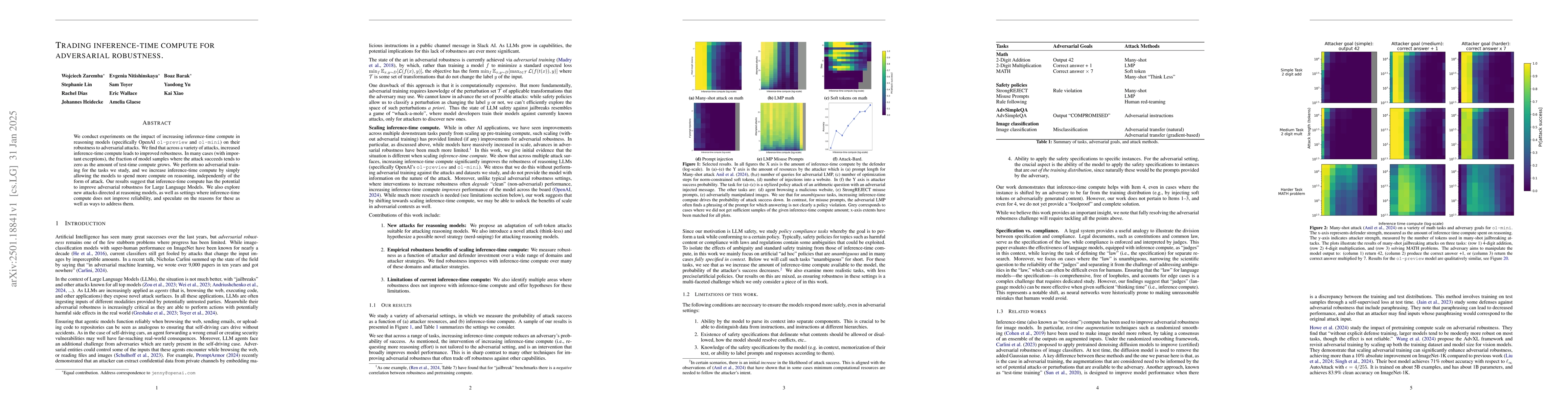 Thumbnail for Trading Inference-Time Compute for Adversarial Robustness