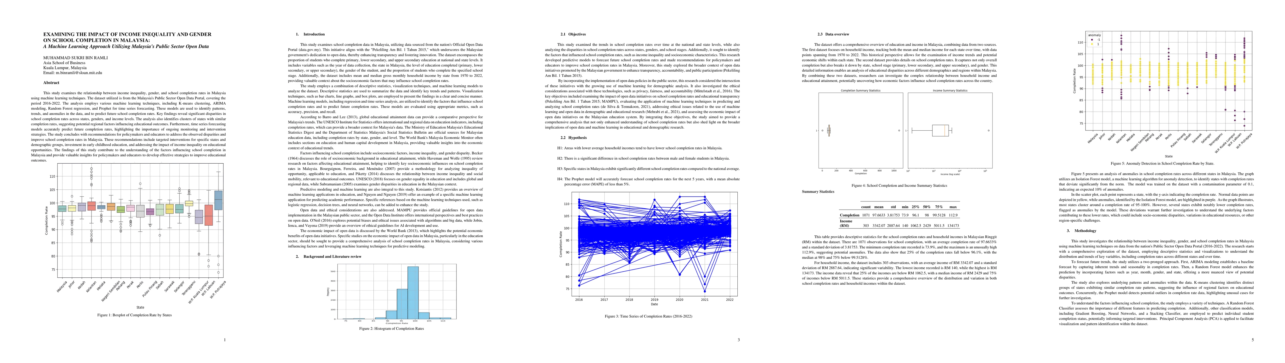 Thumbnail for Examining the Impact of Income Inequality and Gender on School
  Completion in Malaysia: A Machine Learning Approach Utilizing Malaysia's
  Public Sector Open Data