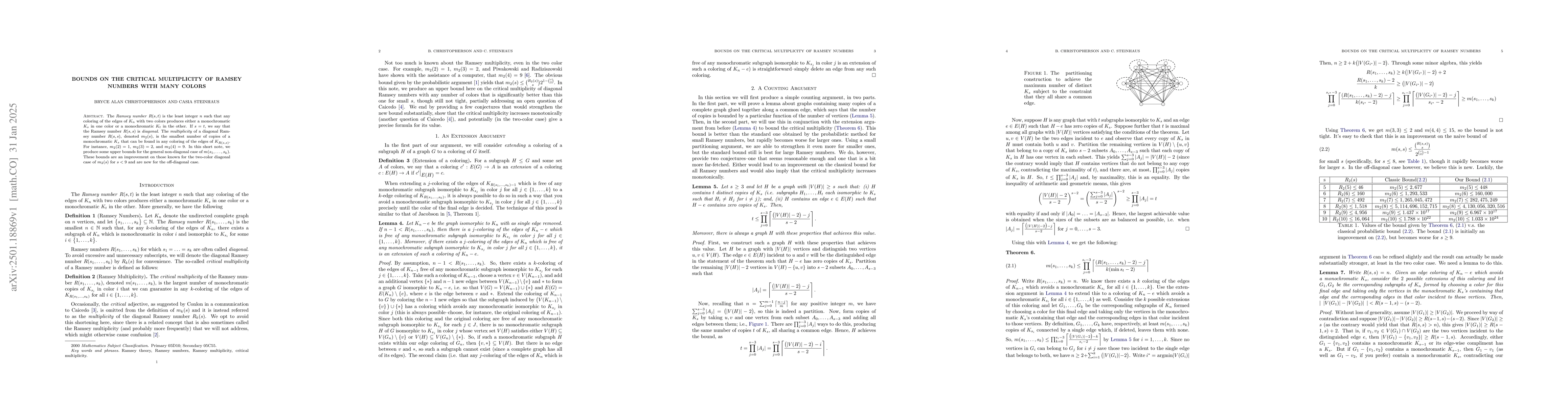 Thumbnail for Bounds on the Critical Multiplicity of Ramsey Numbers with Many Colors