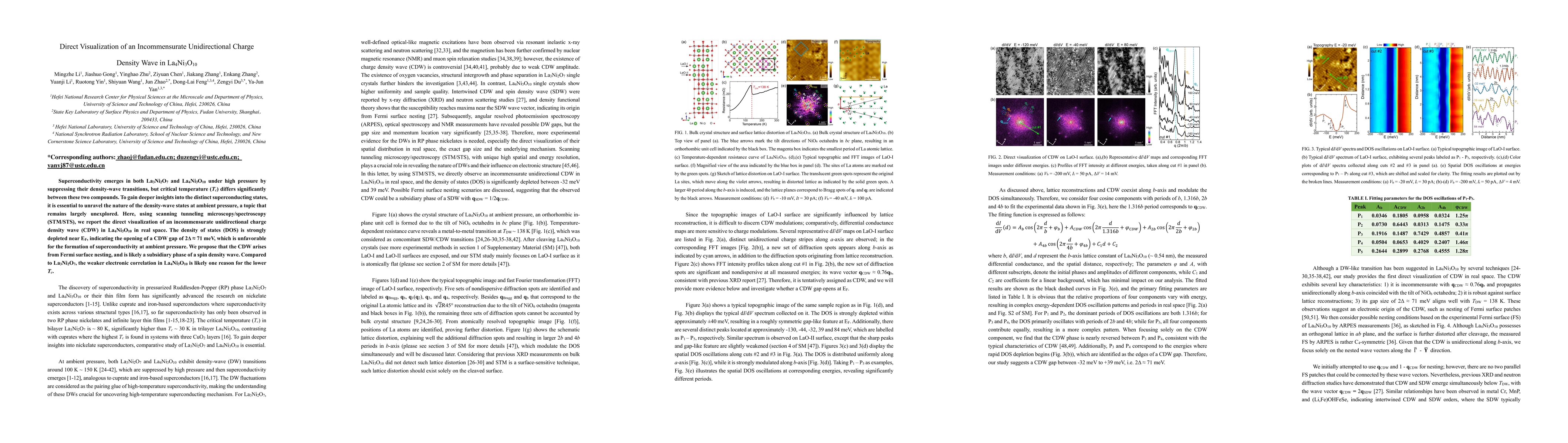 Thumbnail for Direct Visualization of an Incommensurate Unidirectional Charge Density
  Wave in La$_4$Ni$_3$O$_{10}$