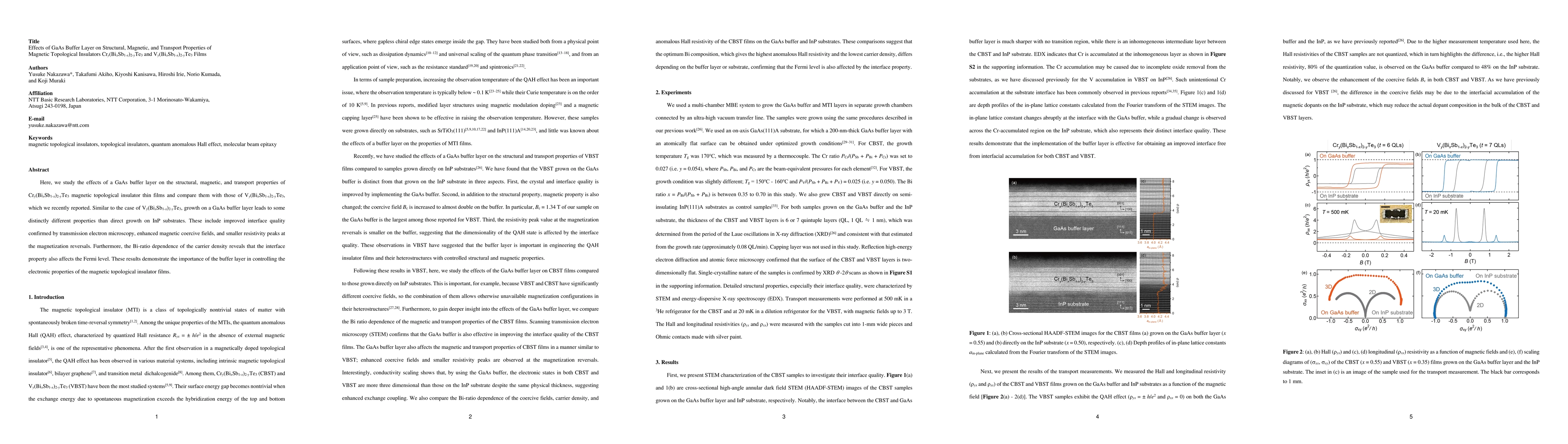 Thumbnail for Effects of GaAs Buffer Layer on Structural, Magnetic, and Transport
  Properties of Magnetic Topological Insulators
  Cr$_y$(Bi$_x$Sb$_{1-x}$)$_{2-y}$Te$_3$ and
  V$_y$(Bi$_x$Sb$_{1-x}$)$_{2-y}$Te$_3$ Films