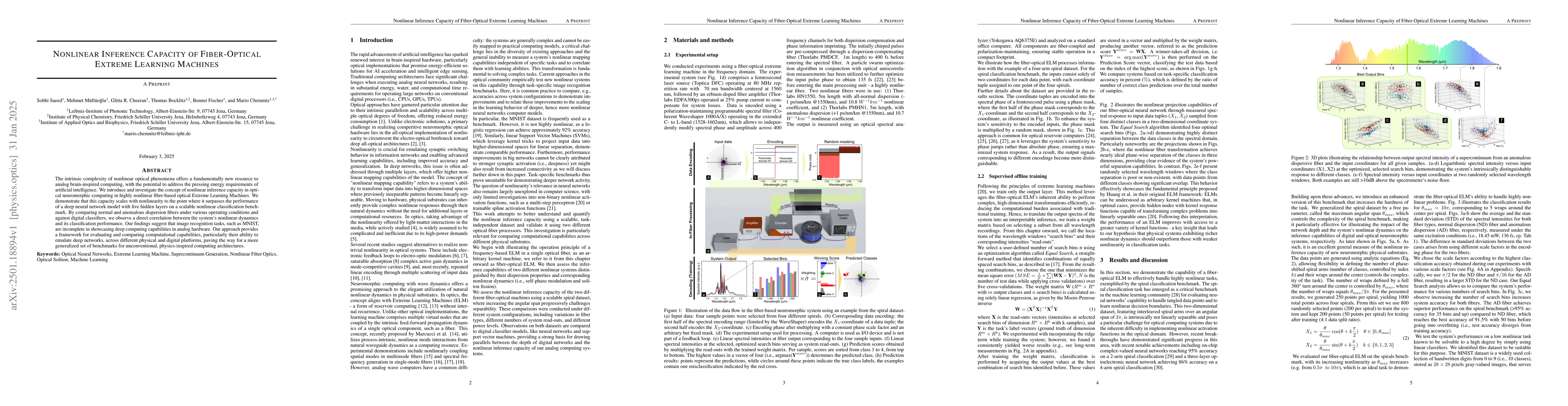 Thumbnail for Nonlinear Inference Capacity of Fiber-Optical Extreme Learning Machines