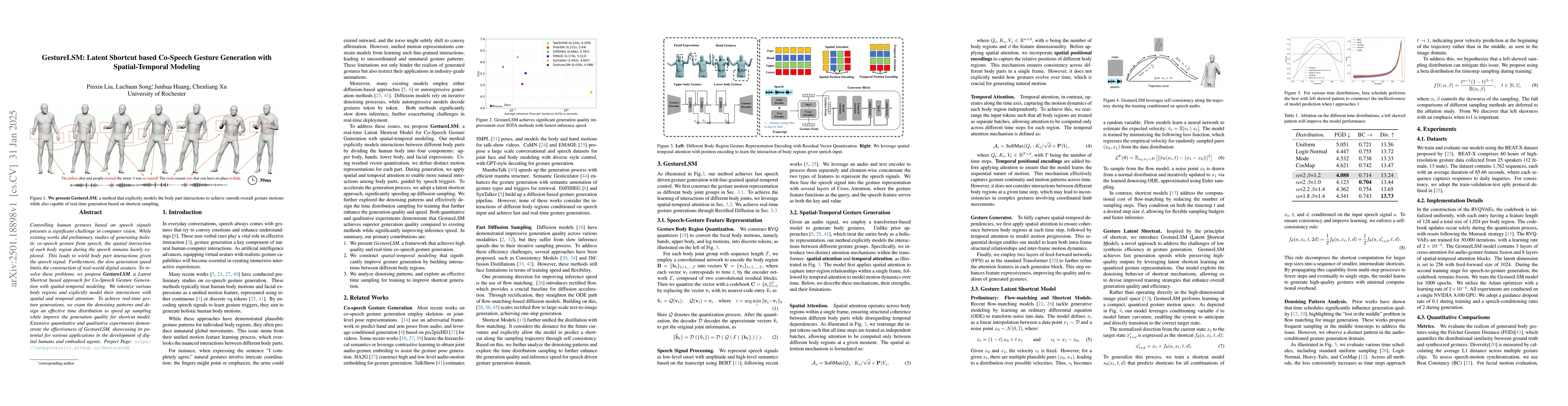 Thumbnail for GestureLSM: Latent Shortcut based Co-Speech Gesture Generation with
  Spatial-Temporal Modeling