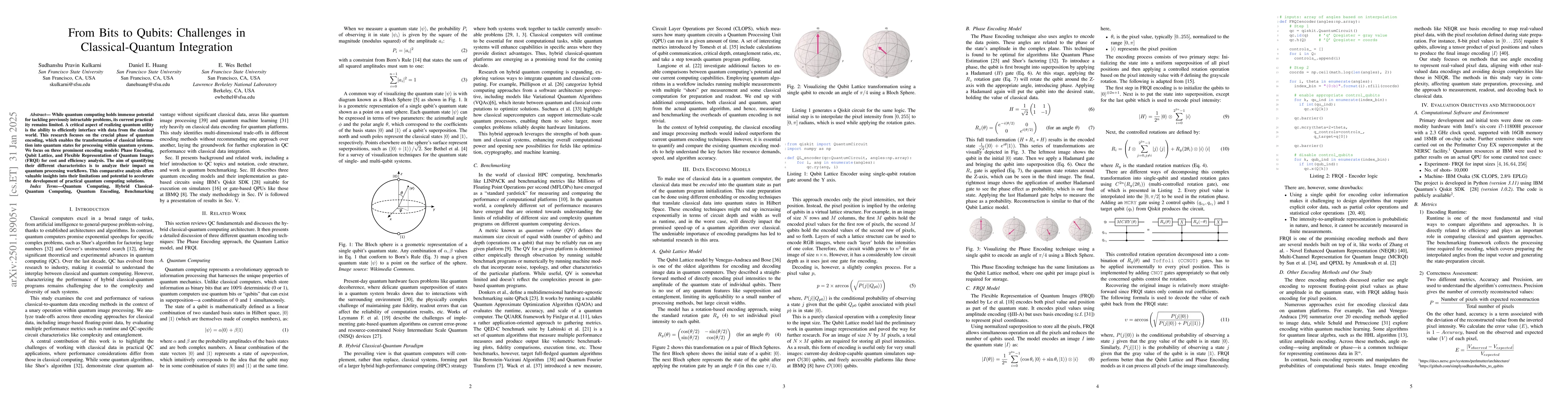 Thumbnail for From Bits to Qubits: Challenges in Classical-Quantum Integration