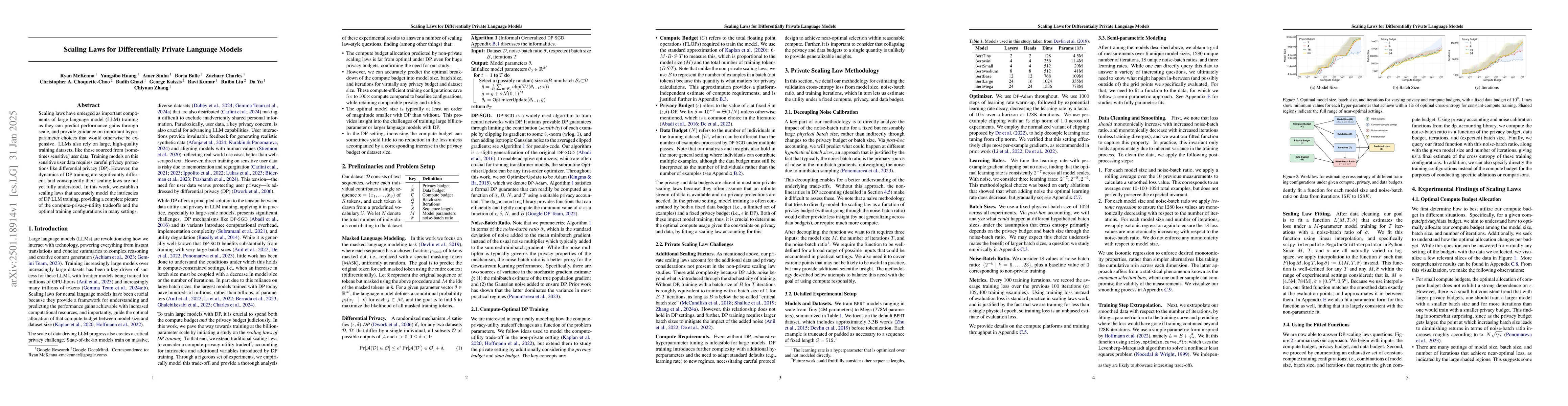 Thumbnail for Scaling Laws for Differentially Private Language Models