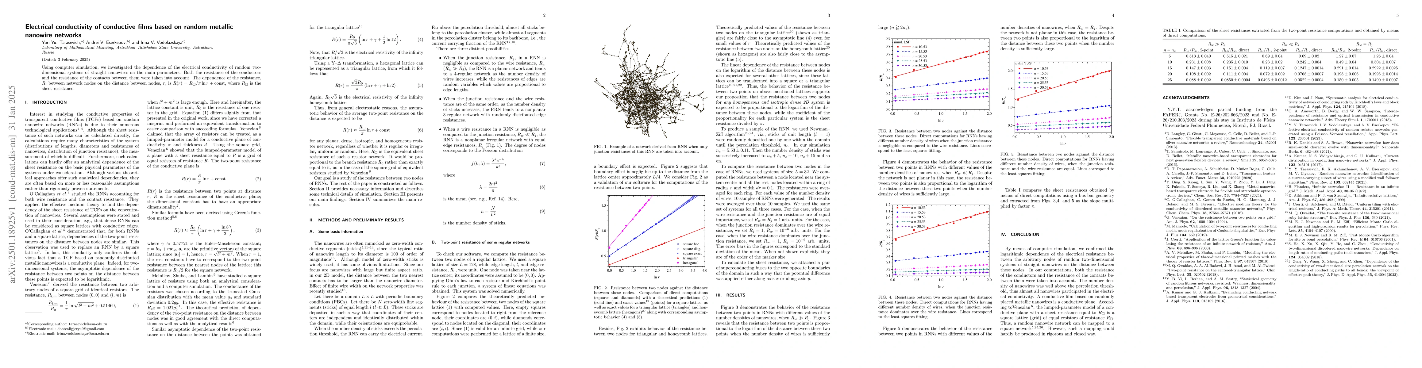Thumbnail for Electrical conductivity of conductive films based on random metallic
  nanowire networks