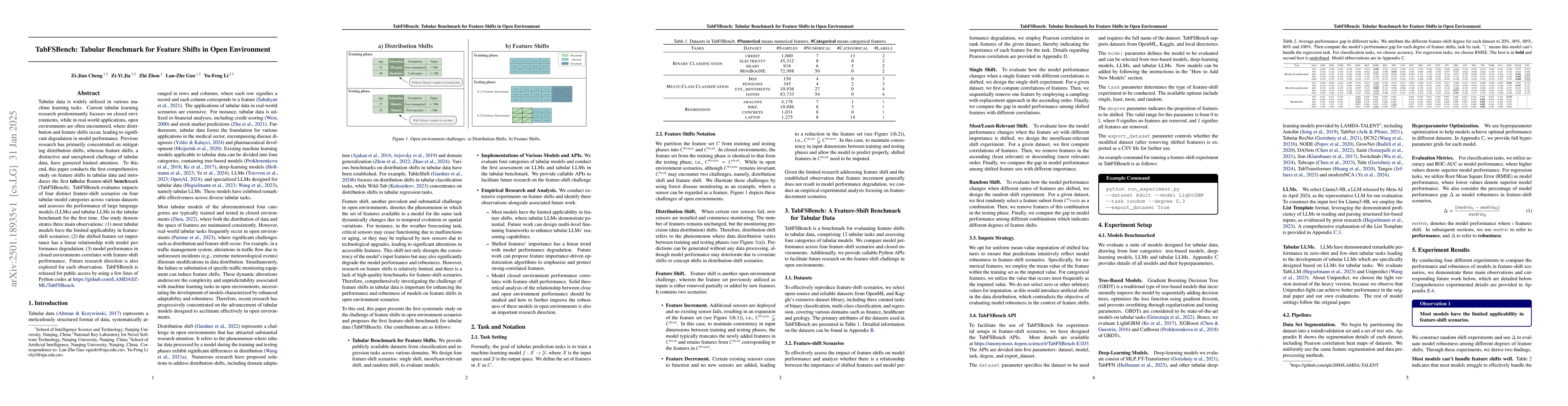 Thumbnail for TabFSBench: Tabular Benchmark for Feature Shifts in Open Environment