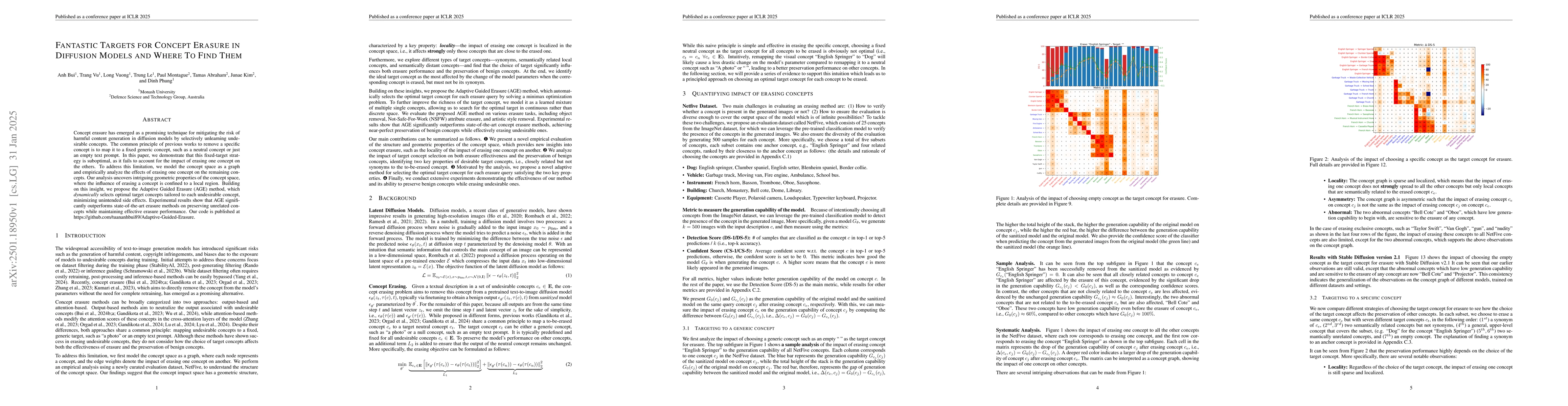 Thumbnail for Fantastic Targets for Concept Erasure in Diffusion Models and Where To
  Find Them