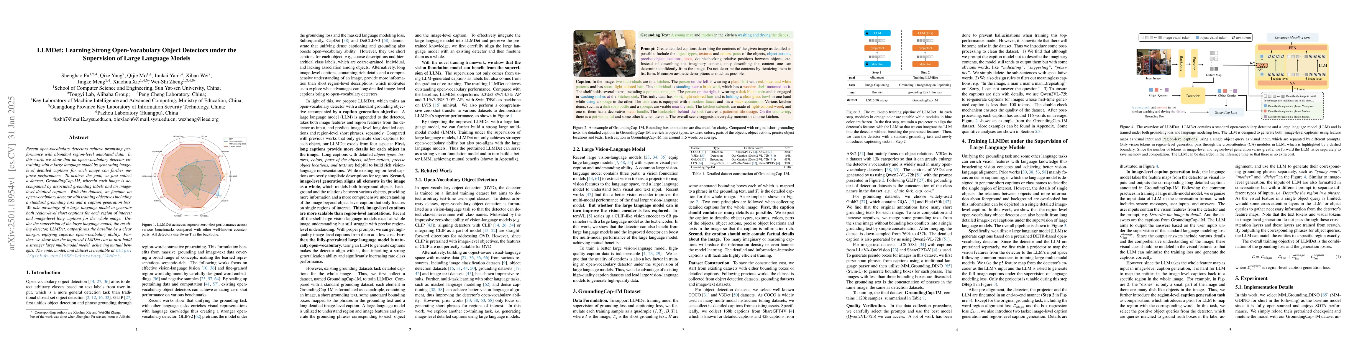Thumbnail for LLMDet: Learning Strong Open-Vocabulary Object Detectors under the
  Supervision of Large Language Models