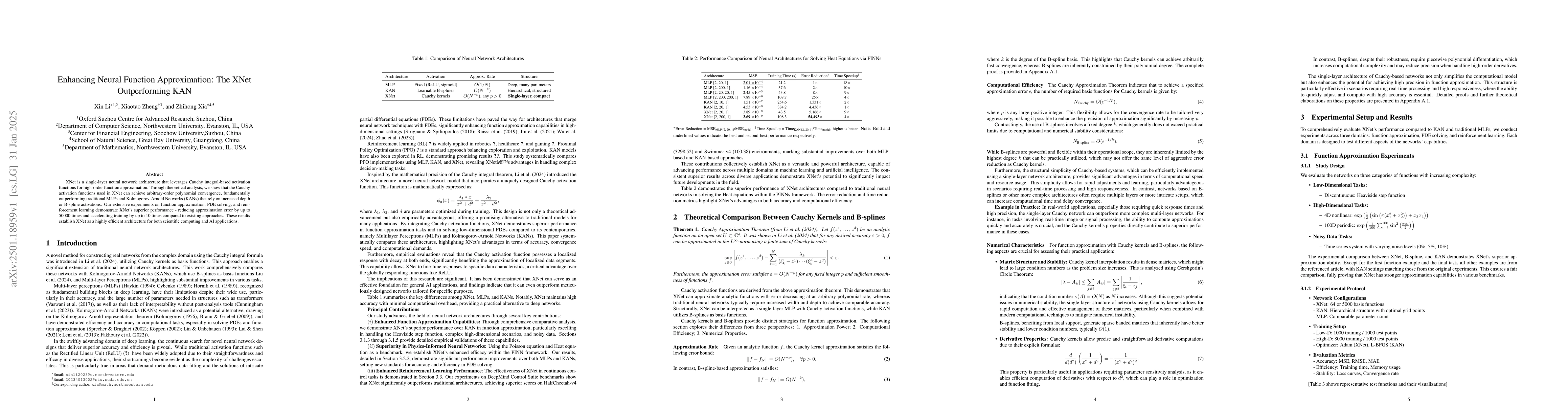Thumbnail for Enhancing Neural Function Approximation: The XNet Outperforming KAN