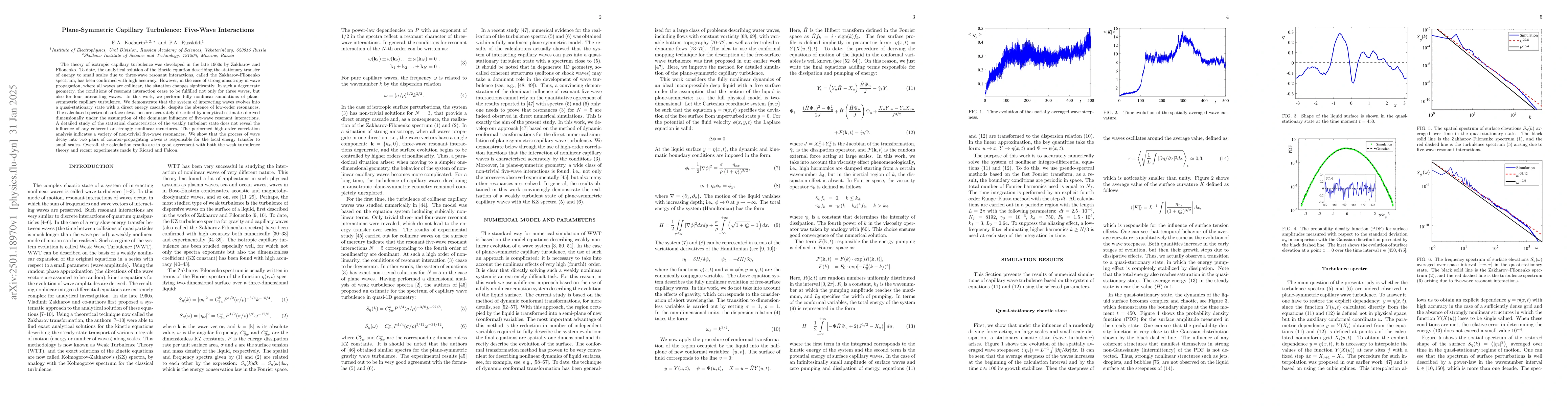 Thumbnail for Plane-Symmetric Capillary Turbulence: Five-Wave Interactions