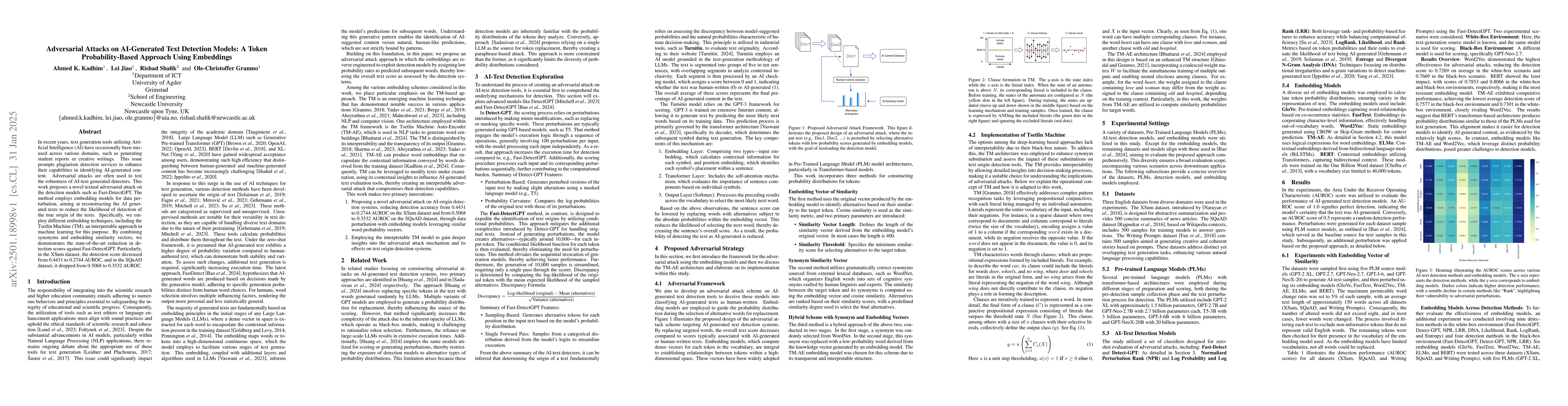 Thumbnail for Adversarial Attacks on AI-Generated Text Detection Models: A Token
  Probability-Based Approach Using Embeddings