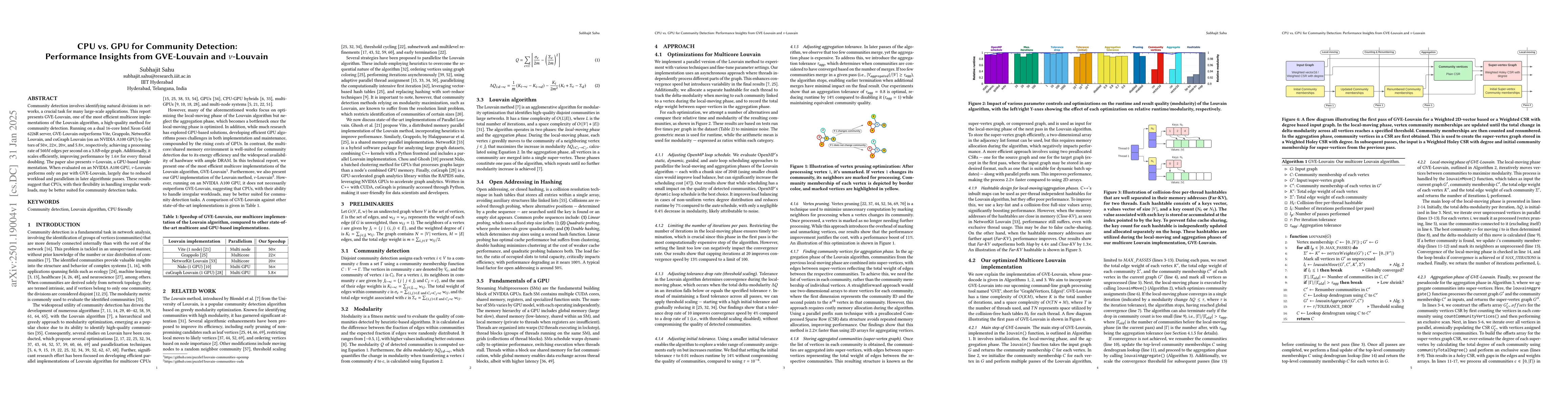 Thumbnail for CPU vs. GPU for Community Detection: Performance Insights from
  GVE-Louvain and $ν$-Louvain