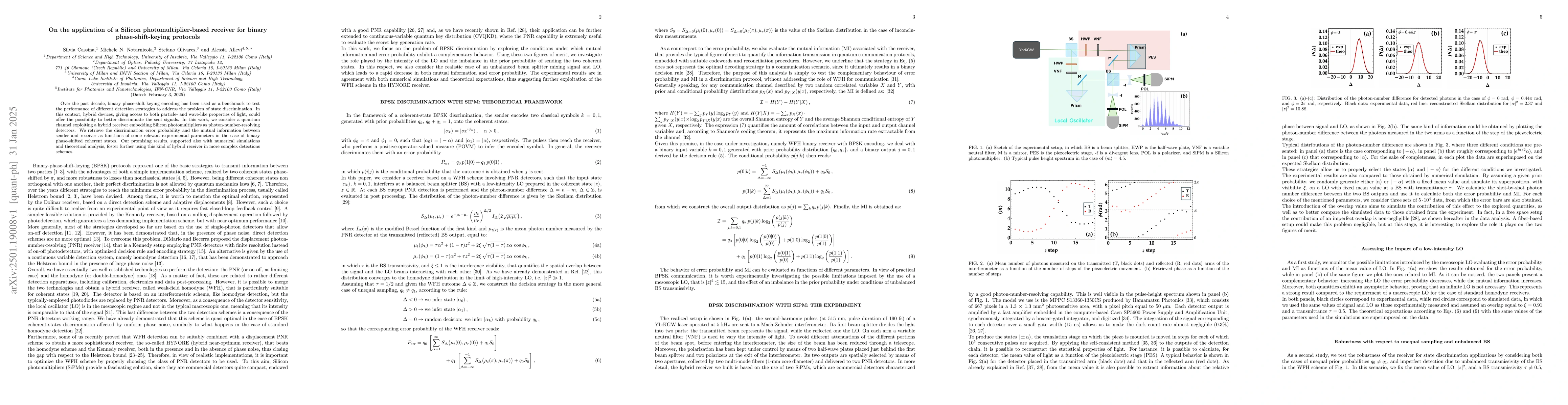 Thumbnail for On the application of a Silicon photomultiplier-based receiver for
  binary phase-shift-keying protocols