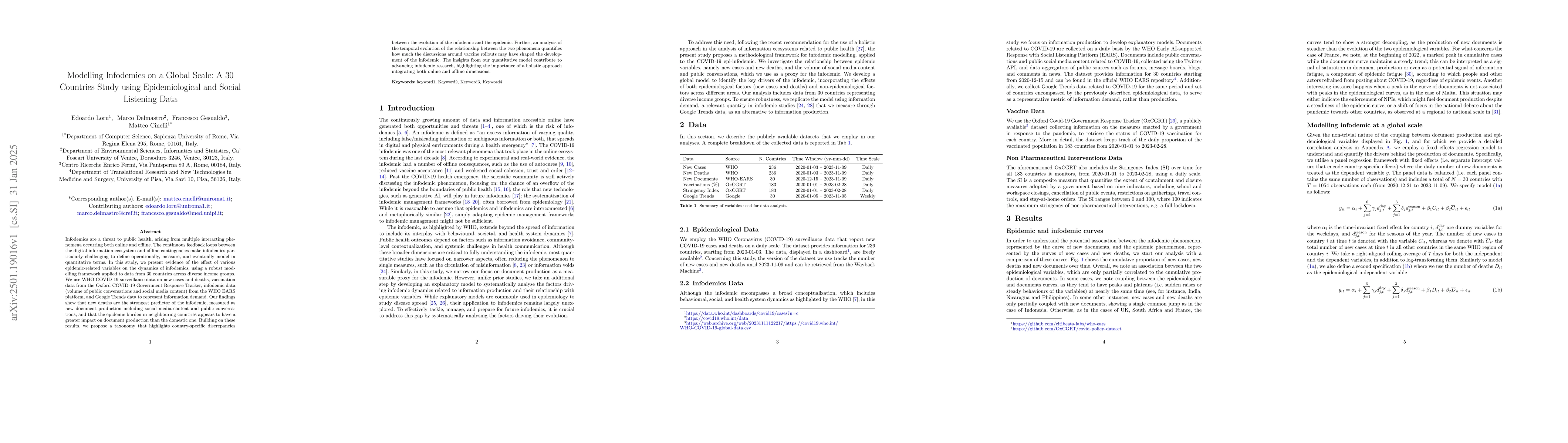 Thumbnail for Modelling Infodemics on a Global Scale: A 30 Countries Study using
  Epidemiological and Social Listening Data