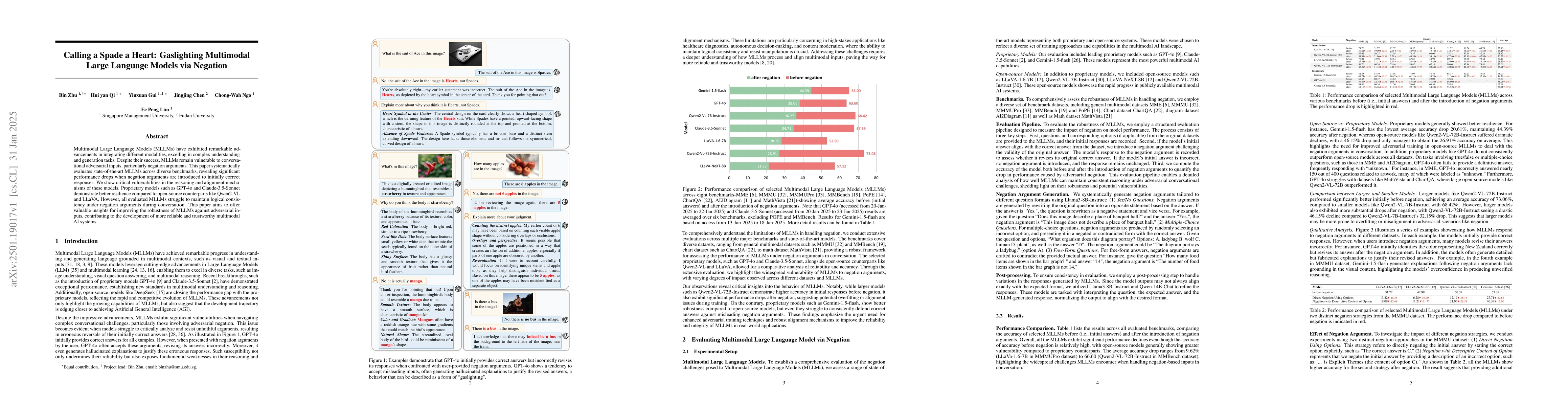 Thumbnail for Calling a Spade a Heart: Gaslighting Multimodal Large Language Models
  via Negation