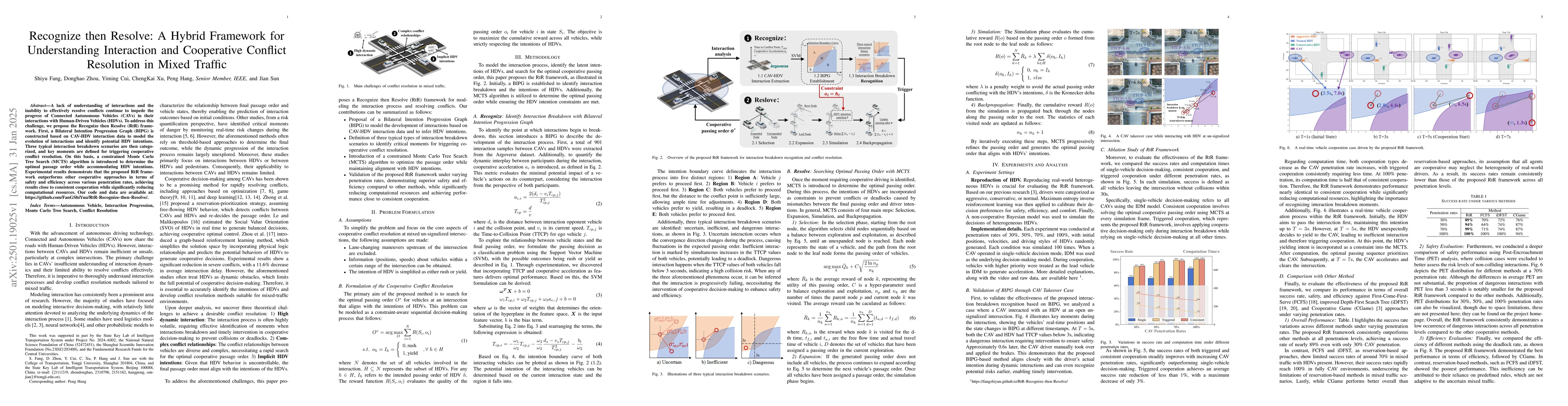 Thumbnail for Recognize then Resolve: A Hybrid Framework for Understanding Interaction
  and Cooperative Conflict Resolution in Mixed Traffic