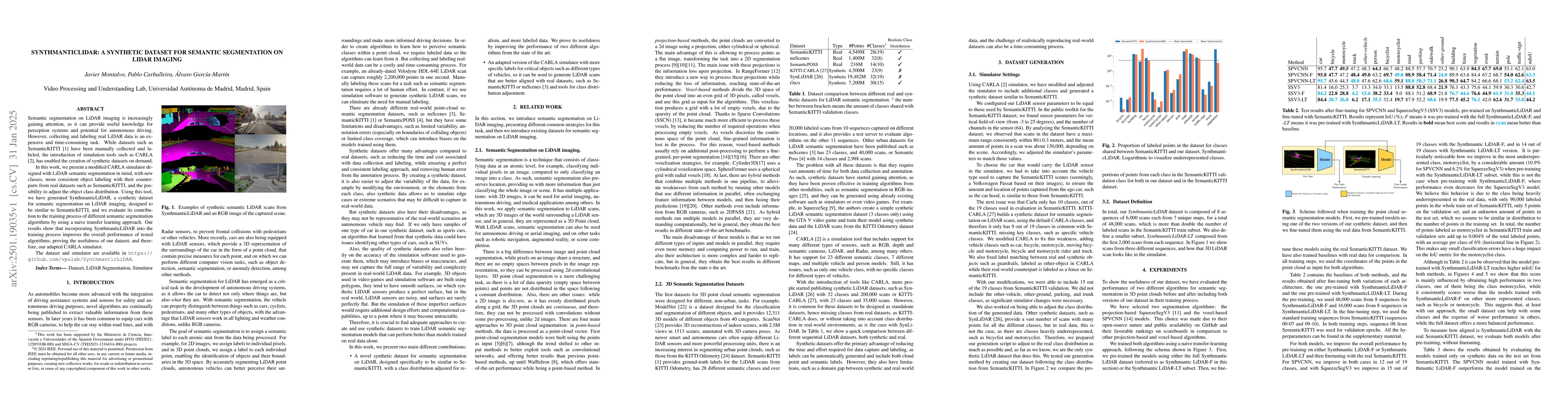 Thumbnail for SynthmanticLiDAR: A Synthetic Dataset for Semantic Segmentation on LiDAR
  Imaging