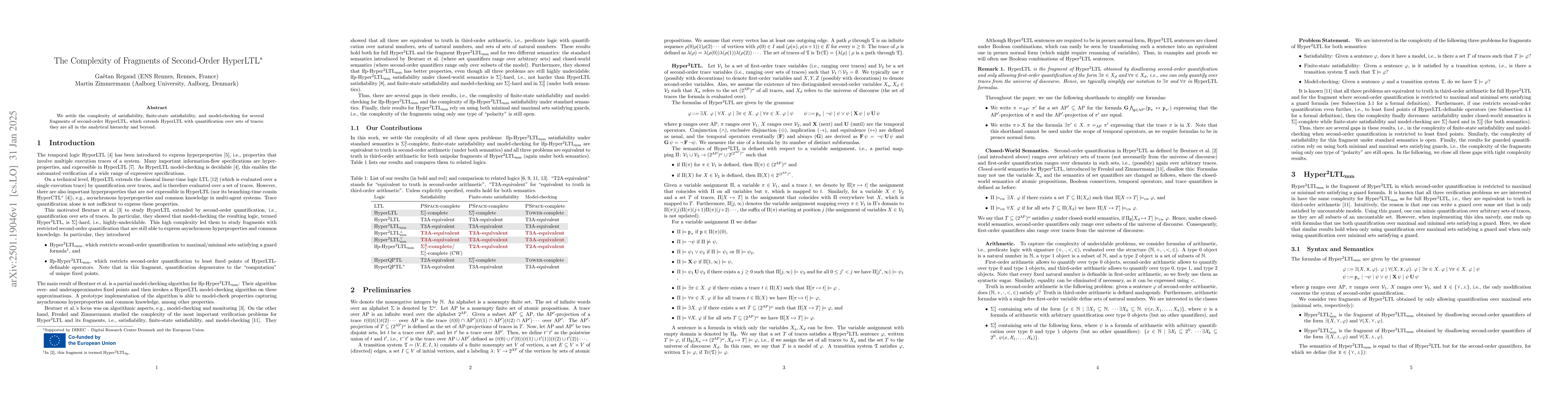 Thumbnail for The Complexity of Fragments of Second-Order HyperLTL