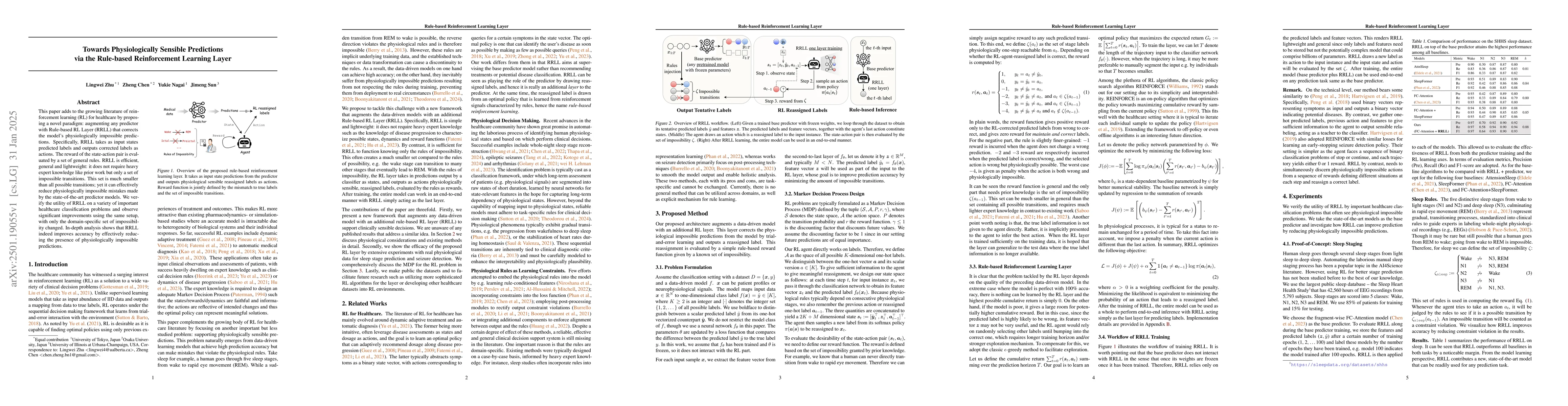 Thumbnail for Towards Physiologically Sensible Predictions via the Rule-based
  Reinforcement Learning Layer