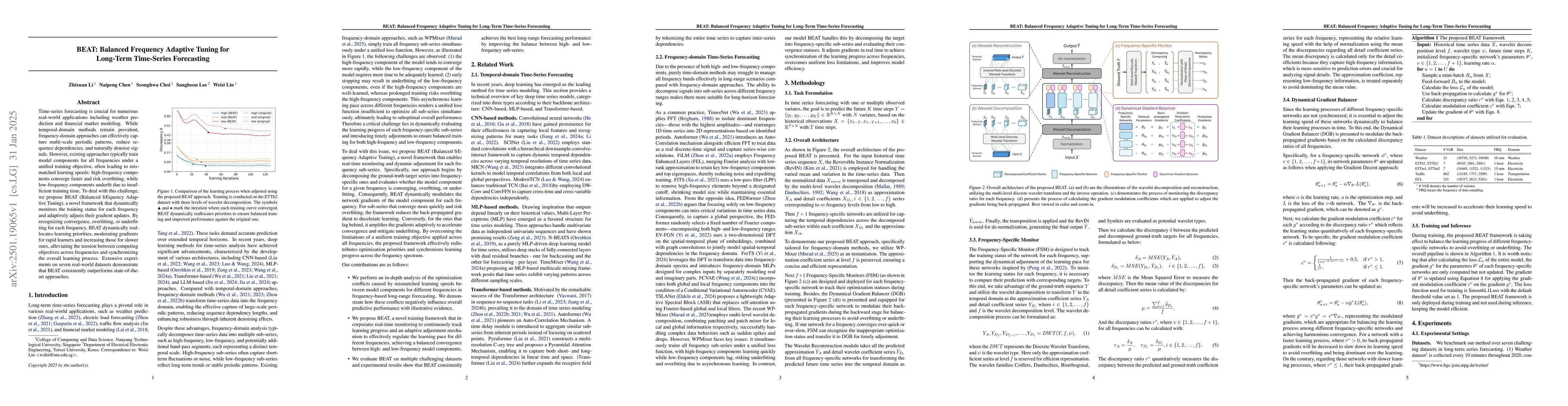 Thumbnail for BEAT: Balanced Frequency Adaptive Tuning for Long-Term Time-Series
  Forecasting