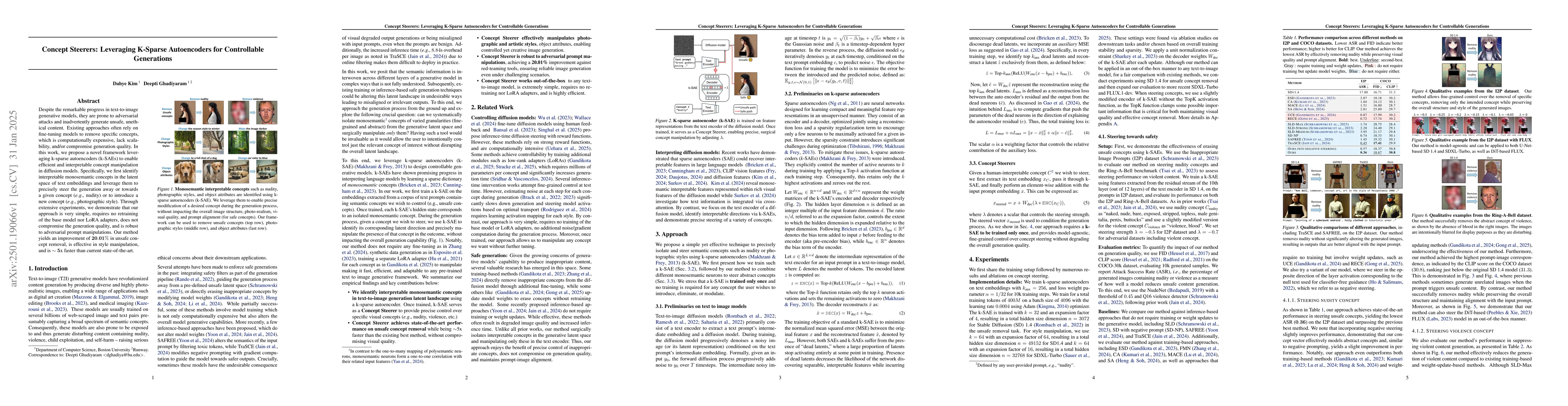 Thumbnail for Concept Steerers: Leveraging K-Sparse Autoencoders for Controllable
  Generations