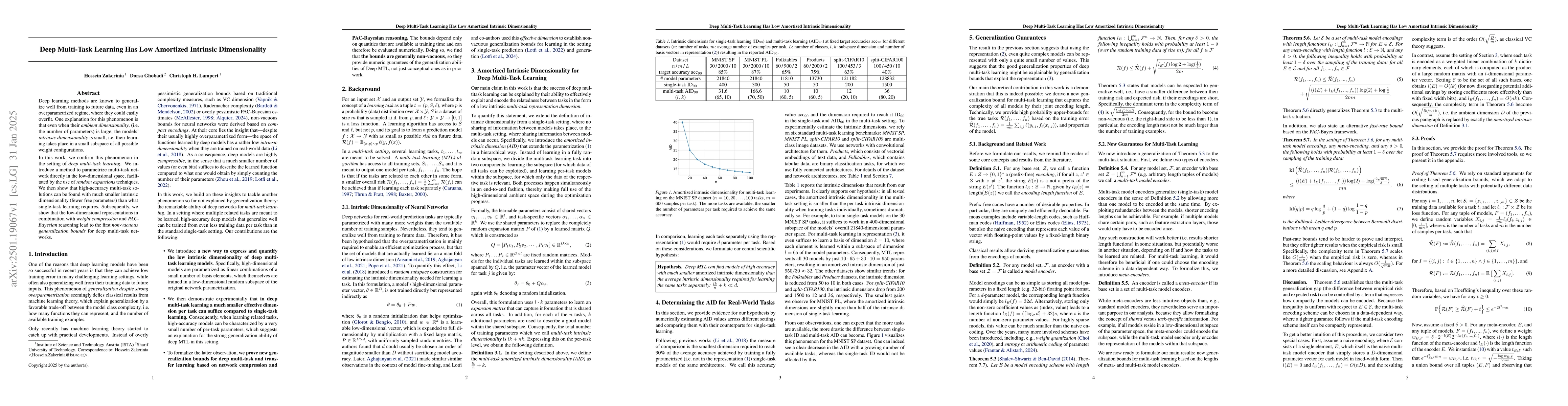 Thumbnail for Deep Multi-Task Learning Has Low Amortized Intrinsic Dimensionality