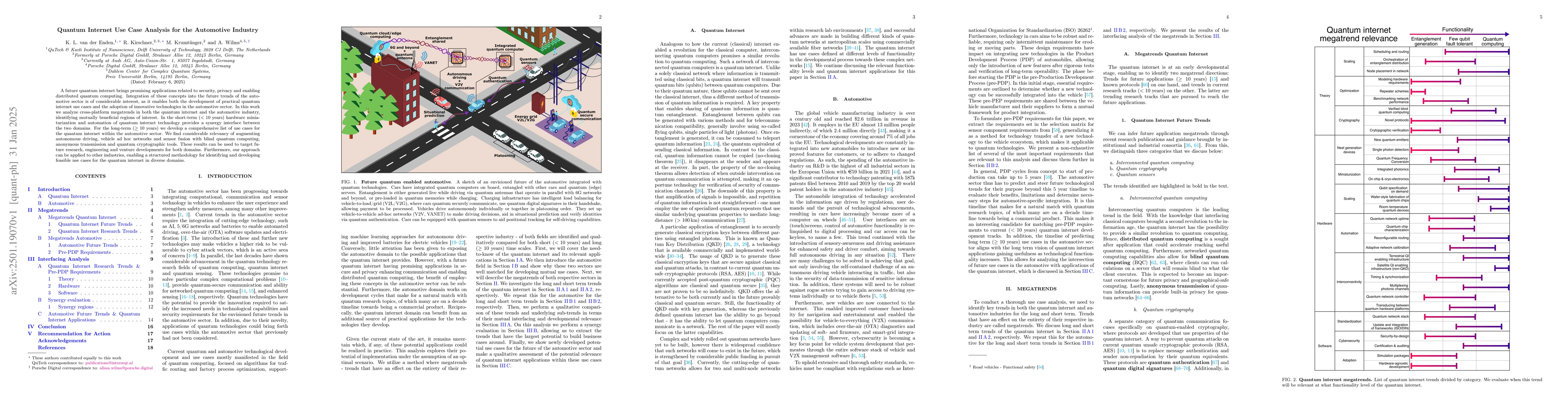 Thumbnail for Quantum Internet Use Case Analysis for the Automotive Industry