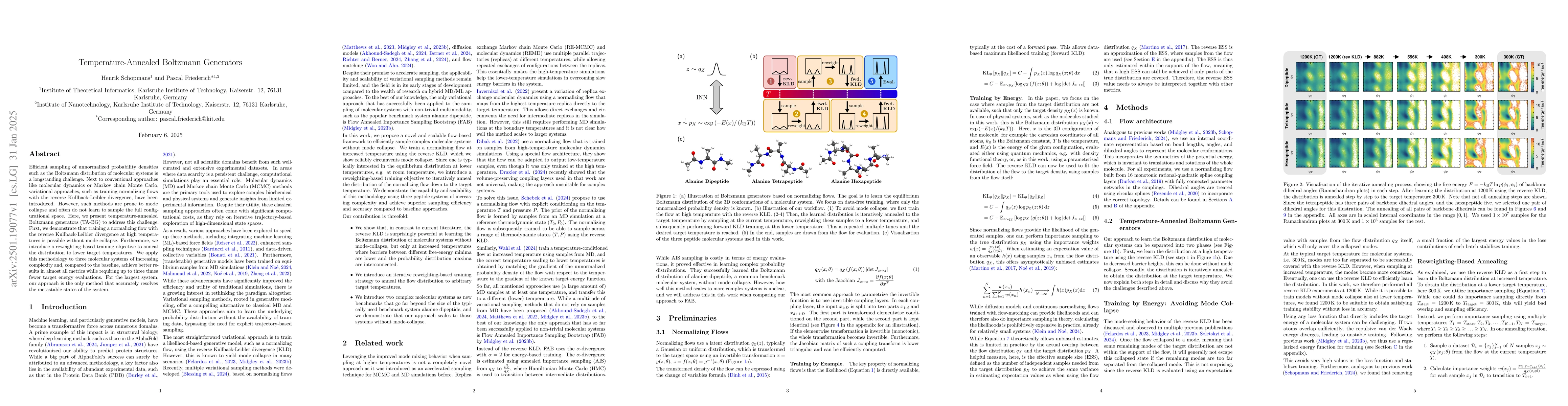 Thumbnail for Temperature-Annealed Boltzmann Generators
