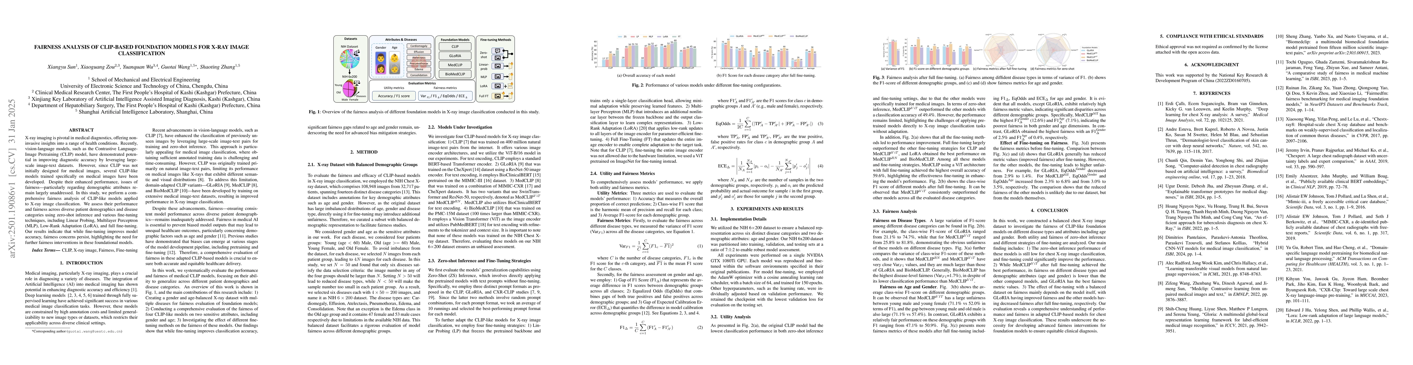 Thumbnail for Fairness Analysis of CLIP-Based Foundation Models for X-Ray Image
  Classification