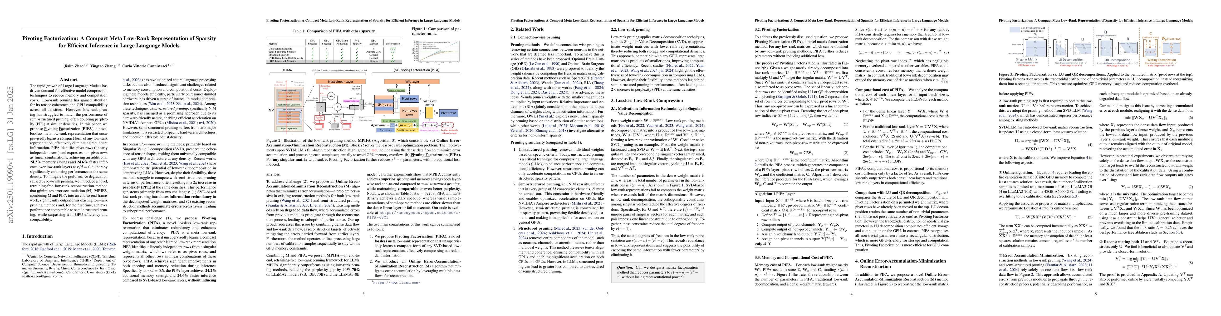 Thumbnail for Pivoting Factorization: A Compact Meta Low-Rank Representation of
  Sparsity for Efficient Inference in Large Language Models