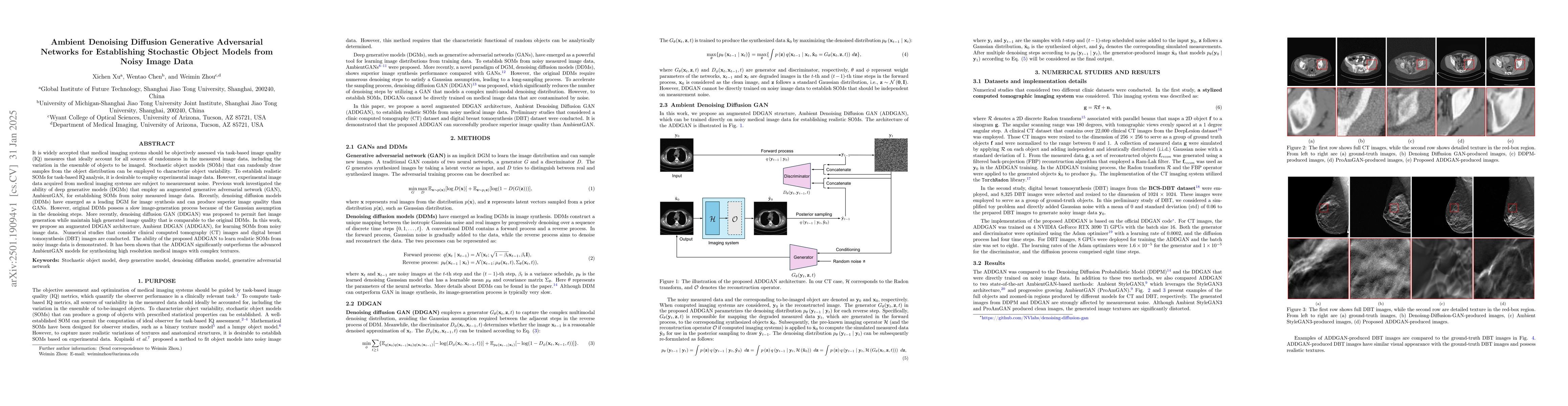Thumbnail for Ambient Denoising Diffusion Generative Adversarial Networks for
  Establishing Stochastic Object Models from Noisy Image Data