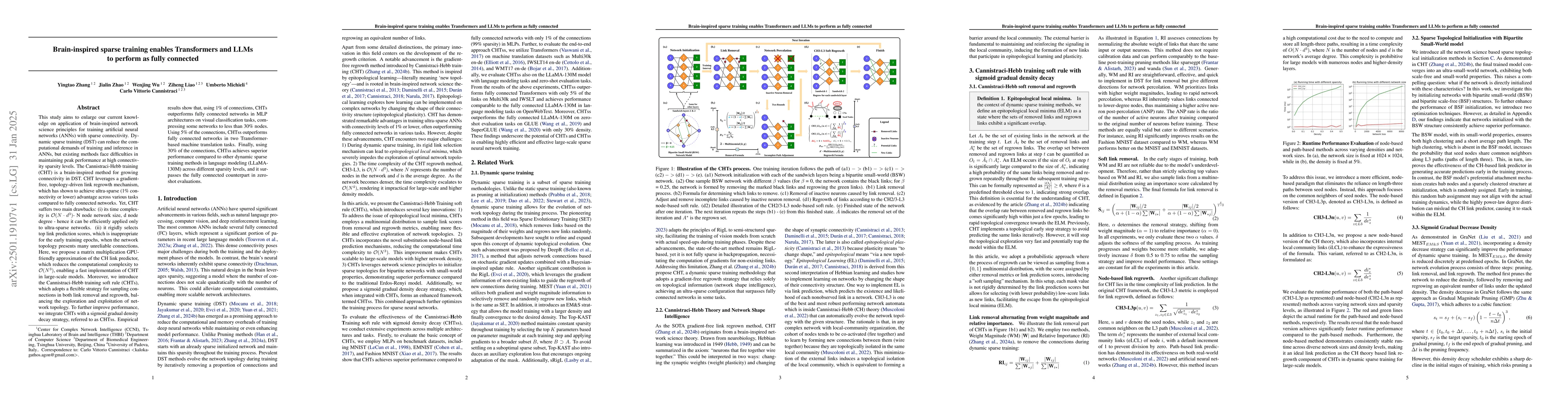 Thumbnail for Brain-inspired sparse training enables Transformers and LLMs to perform
  as fully connected