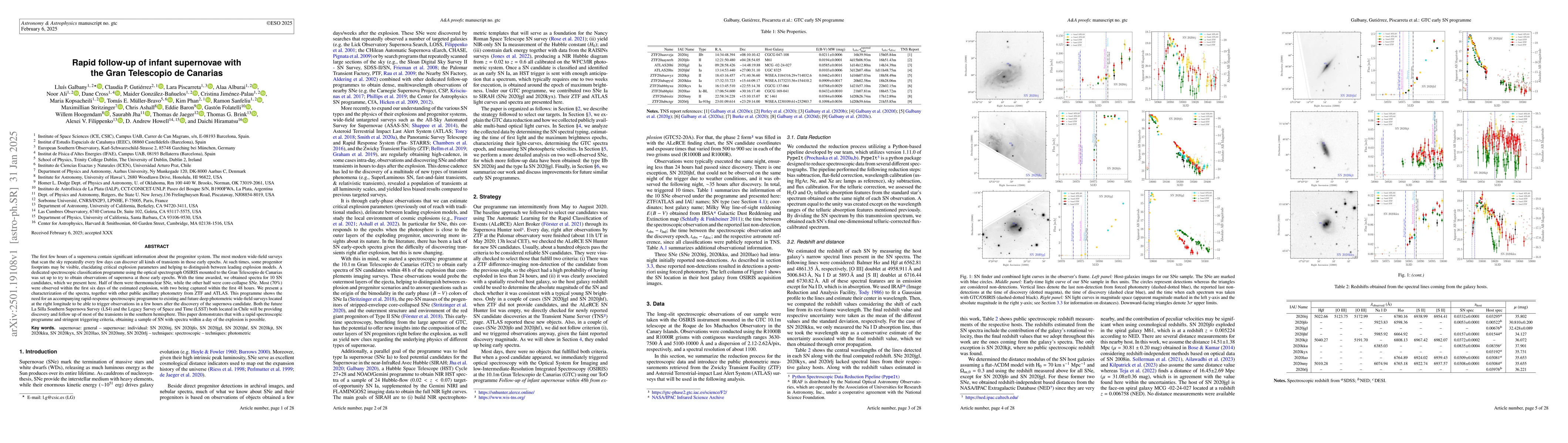Thumbnail for Rapid follow-up of infant supernovae with the Gran Telescopio de
  Canarias